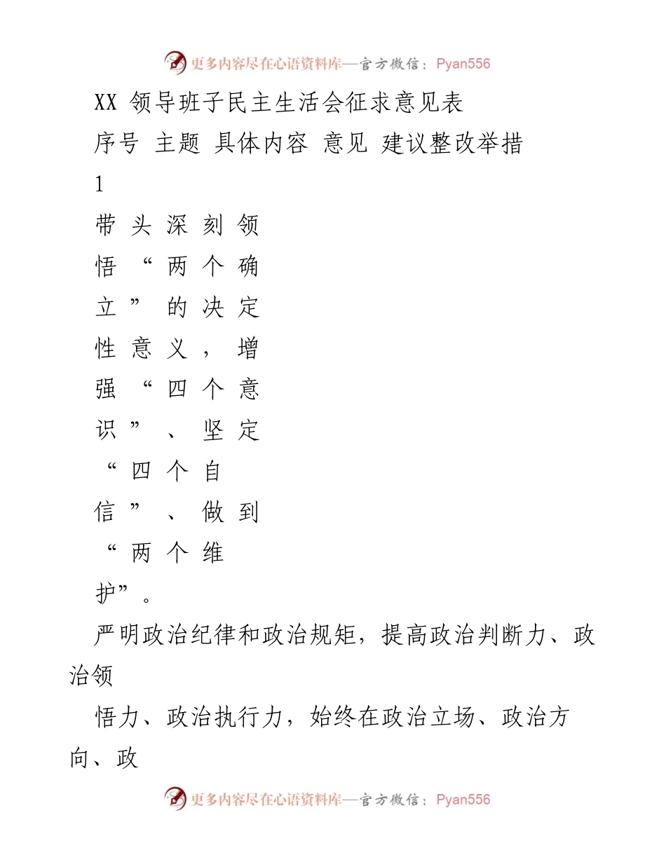[发言] 领导班子民主生活会 - 深入推进党的领导与教育改革的意见征集报告.docx_第1页