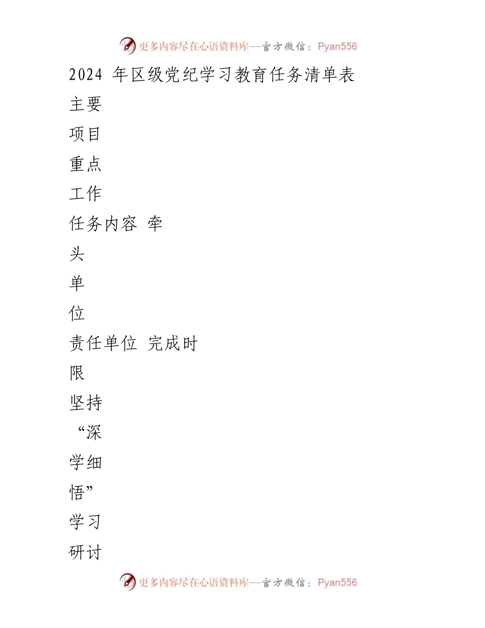 [工作任务清单] 党纪学习教育 - 2024年区级党纪学习教育任务清单.docx_第1页
