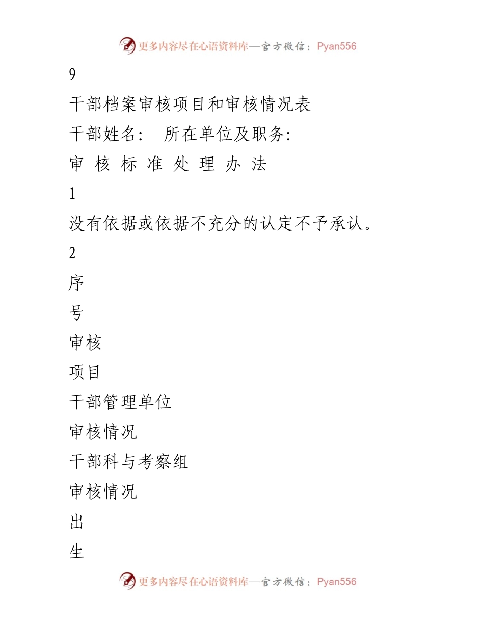[审核报告] 干部档案审核 - 干部档案审核标准及处理办法.docx_第1页
