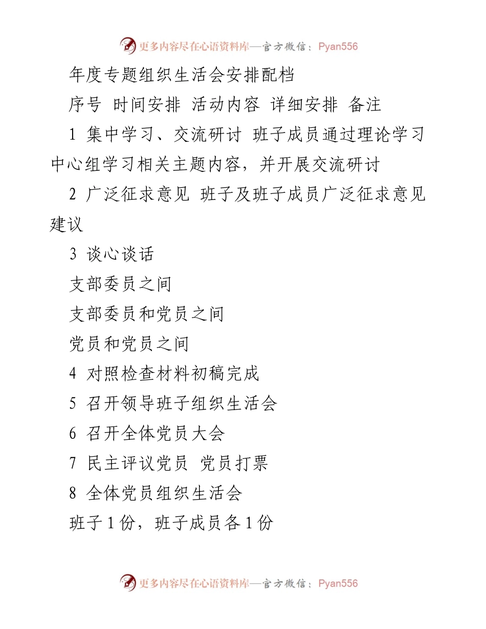 [工作安排] 年度专题组织生活会 - 年度专题组织生活会安排与流程.docx_第1页