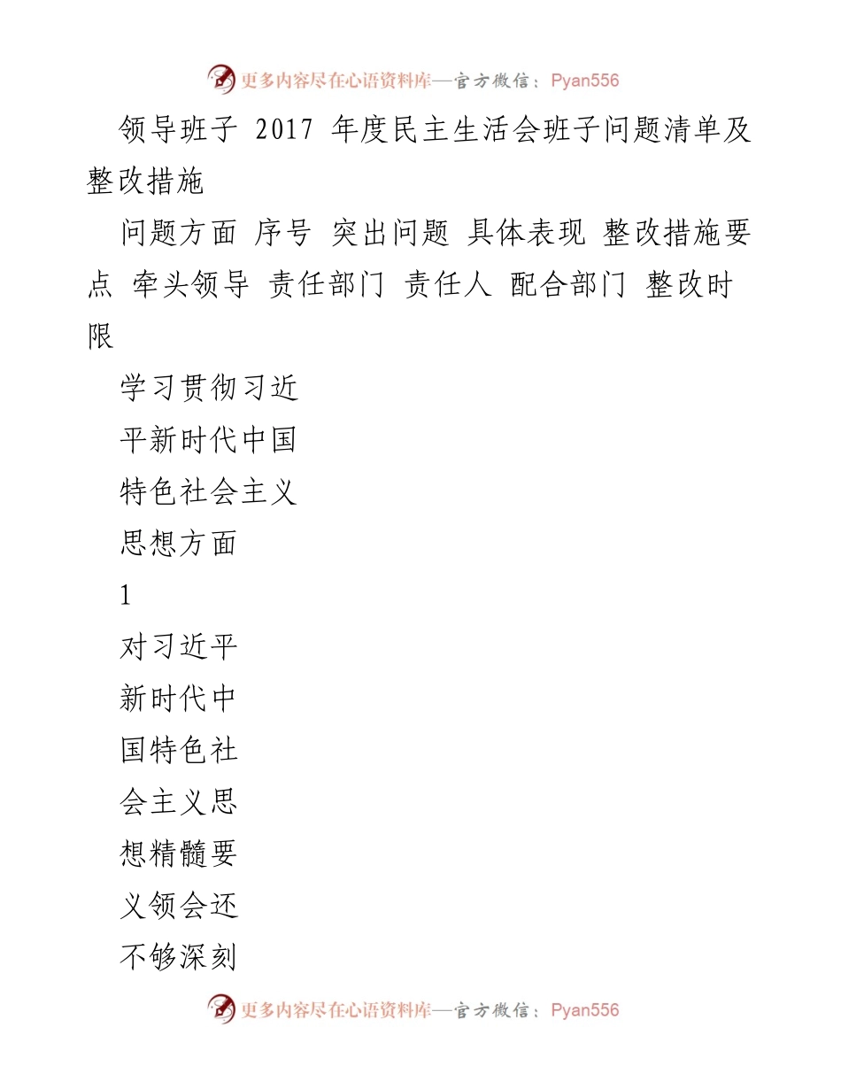 [工作总结] 2017年度民主生活会 - 领导班子问题清单及整改措施_1.docx_第1页