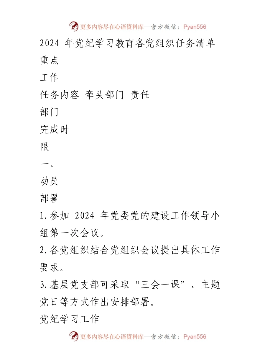 [工作任务清单] 党纪学习教育 - 2024年党纪学习教育各党组织任务清单.docx_第1页