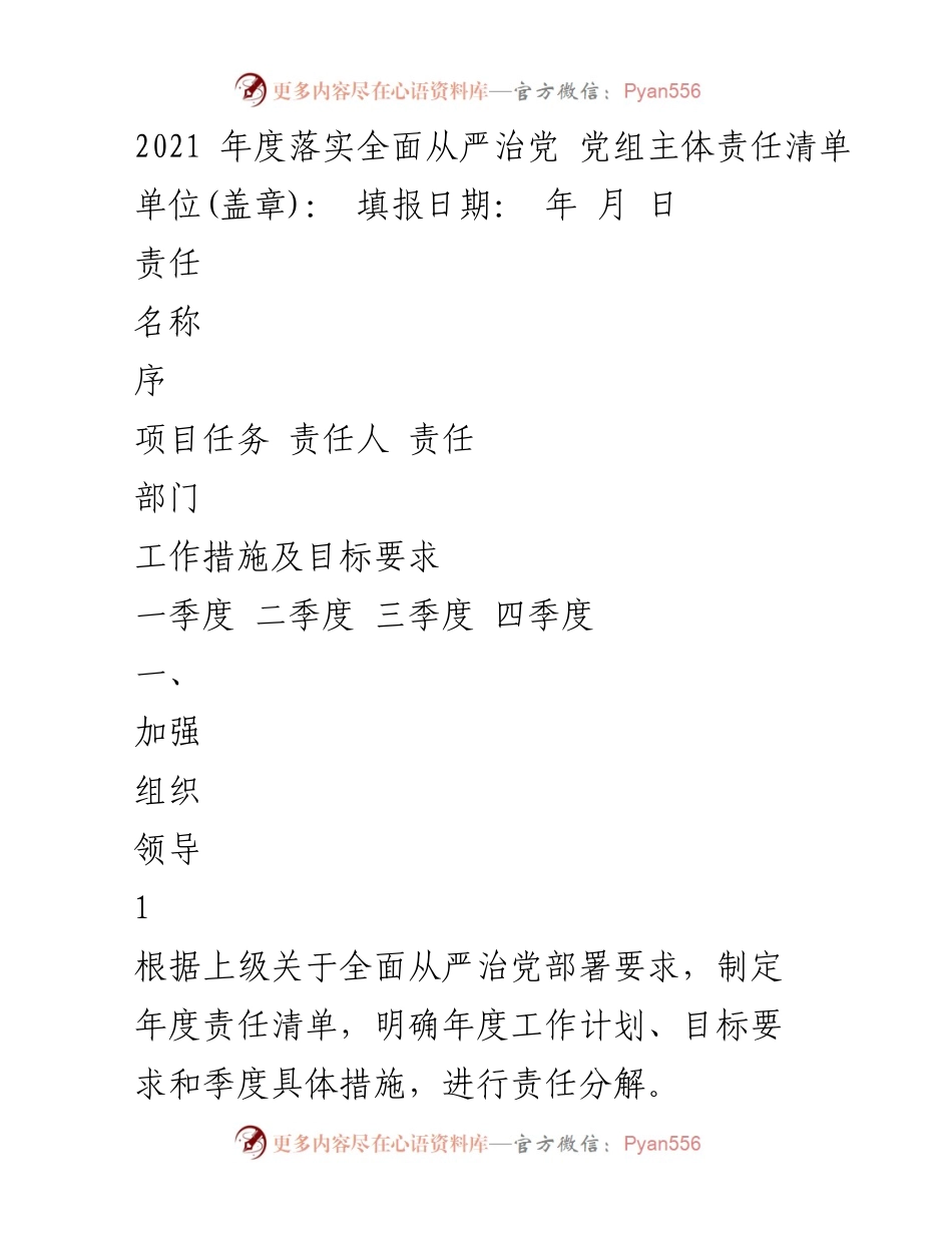 [工作总结] 2021年度全面从严治党 - 2021年度落实全面从严治党党组主体责任清单.docx_第1页