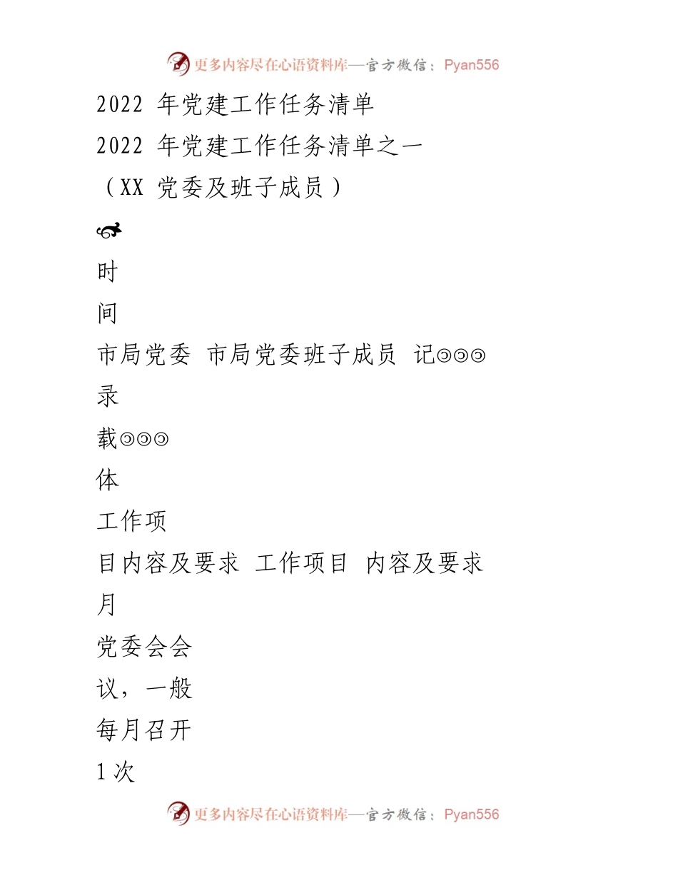 [工作总结] 2022年党建工作 - 2022年党建工作任务清单及实施方案.docx_第1页