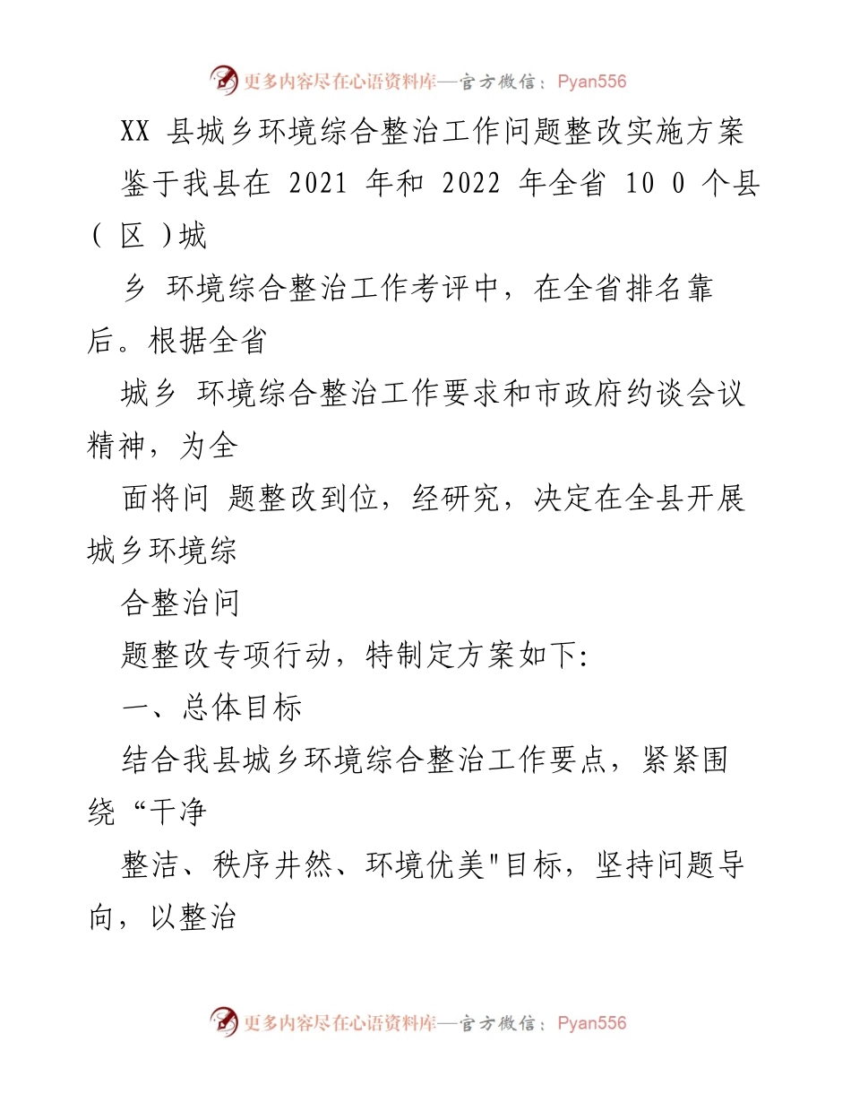 [实施方案] 城乡环境整治 - XX县城乡环境综合整治问题整改专项行动实施方案.docx_第1页