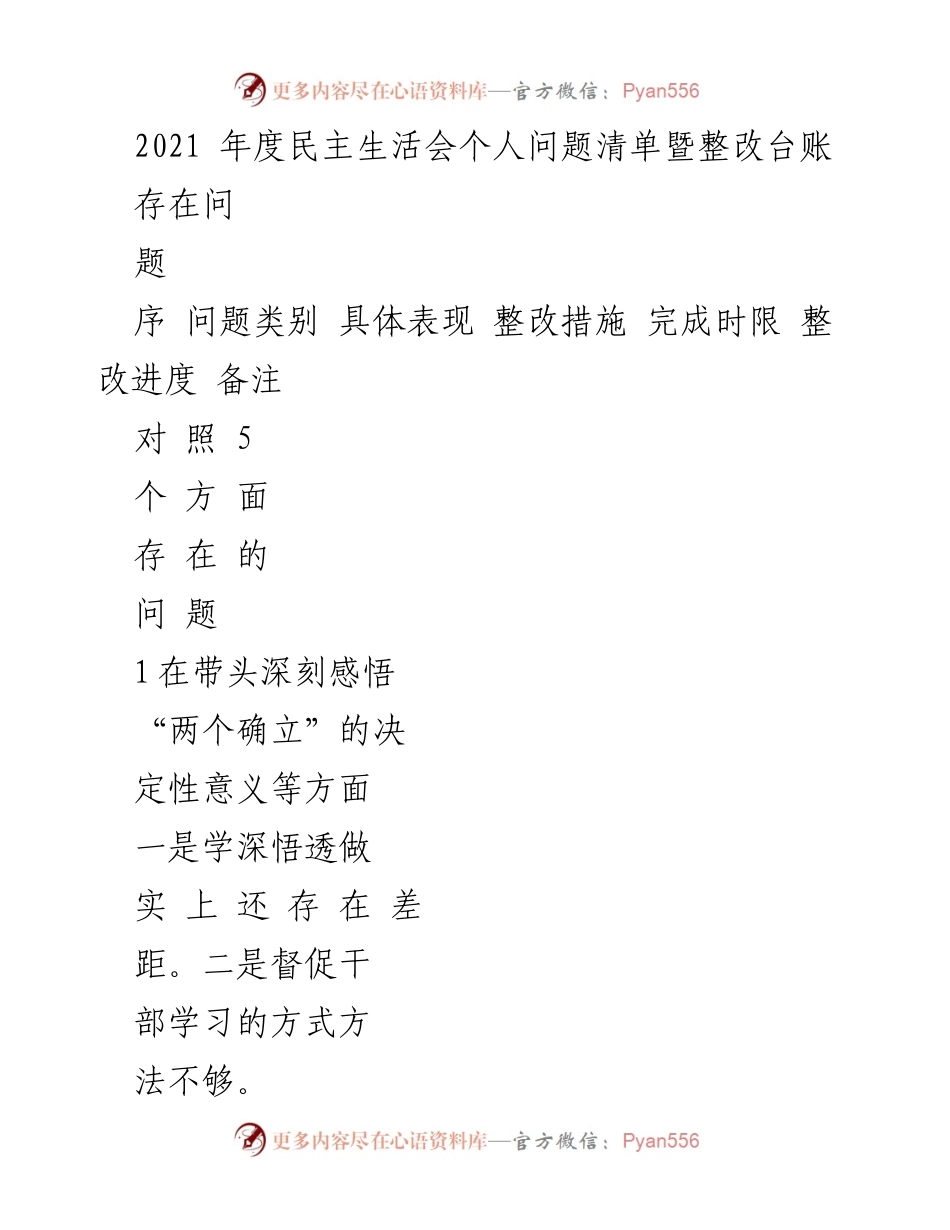[工作总结] 2021年度民主生活会 - 个人问题清单及整改措施总结.docx_第1页