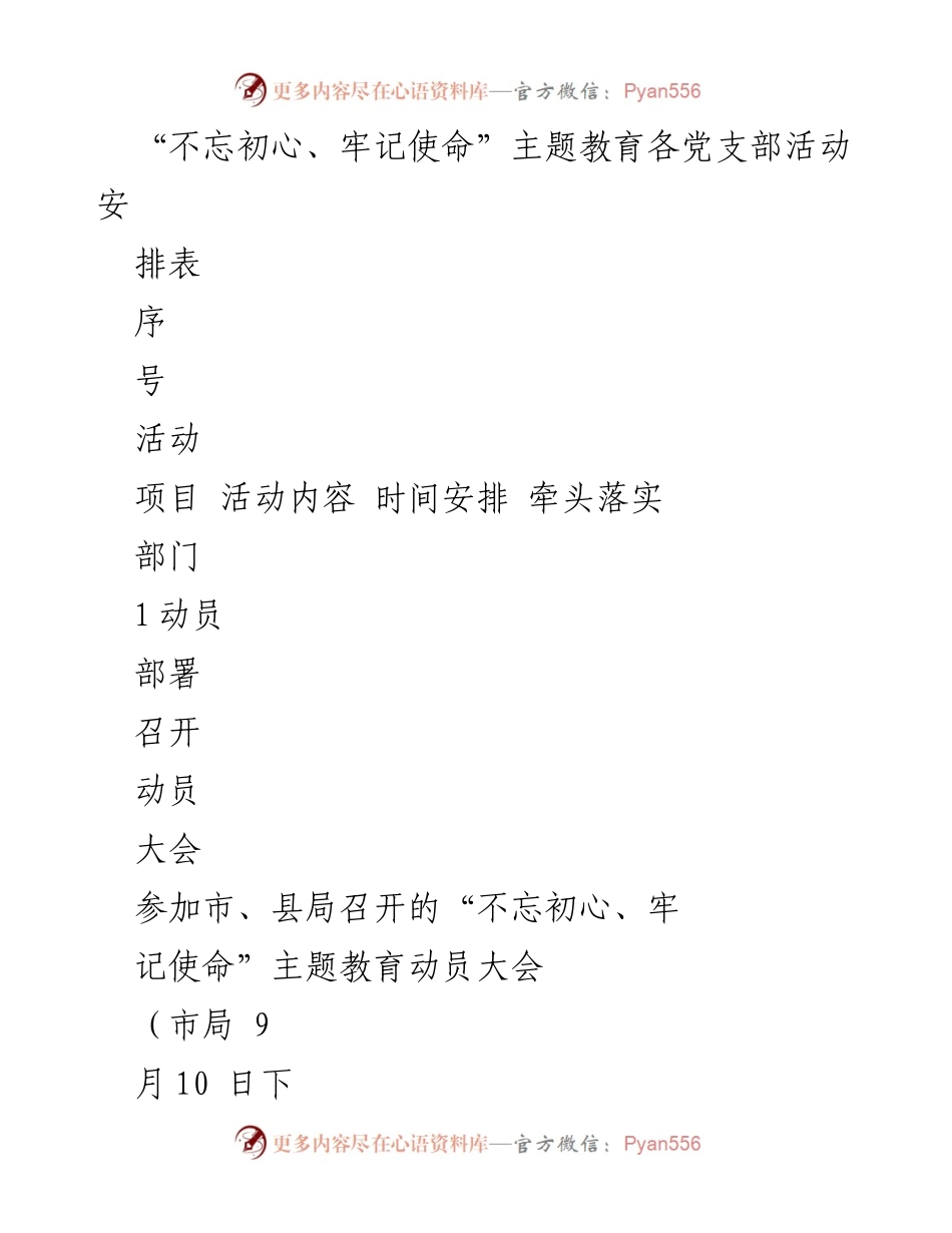 [工作安排] 主题教育 - “不忘初心、牢记使命”主题教育各党支部活动安排表.docx_第1页