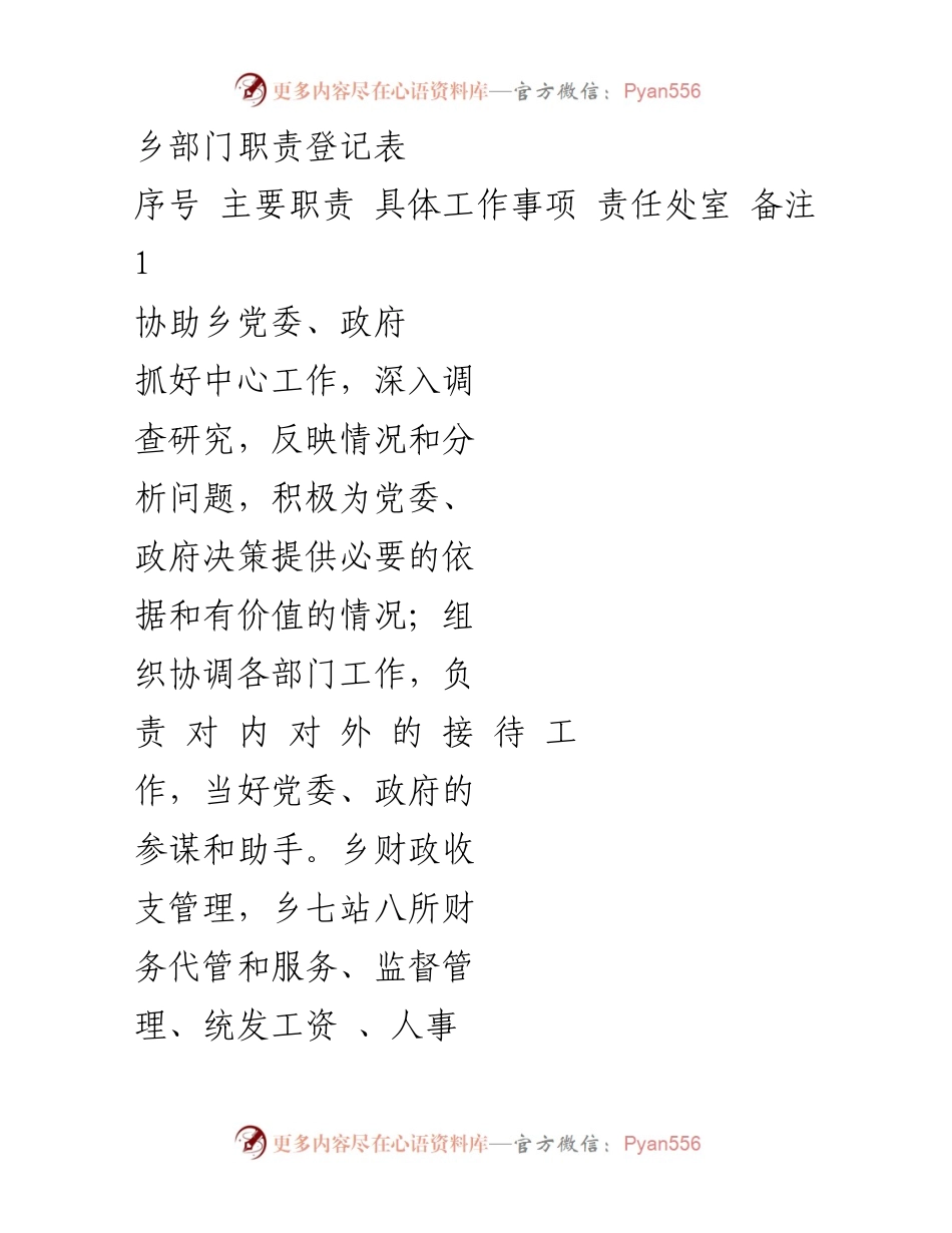 [工作总结] 乡政府职责 - 乡部门主要职责与工作事项汇总.docx_第1页