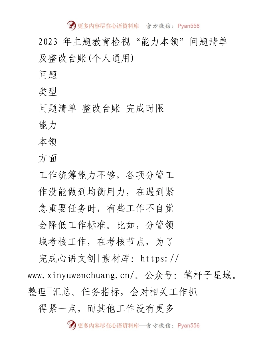 [工作总结] 主题教育 - 2023年主题教育能力本领问题检视与整改总结.docx_第1页