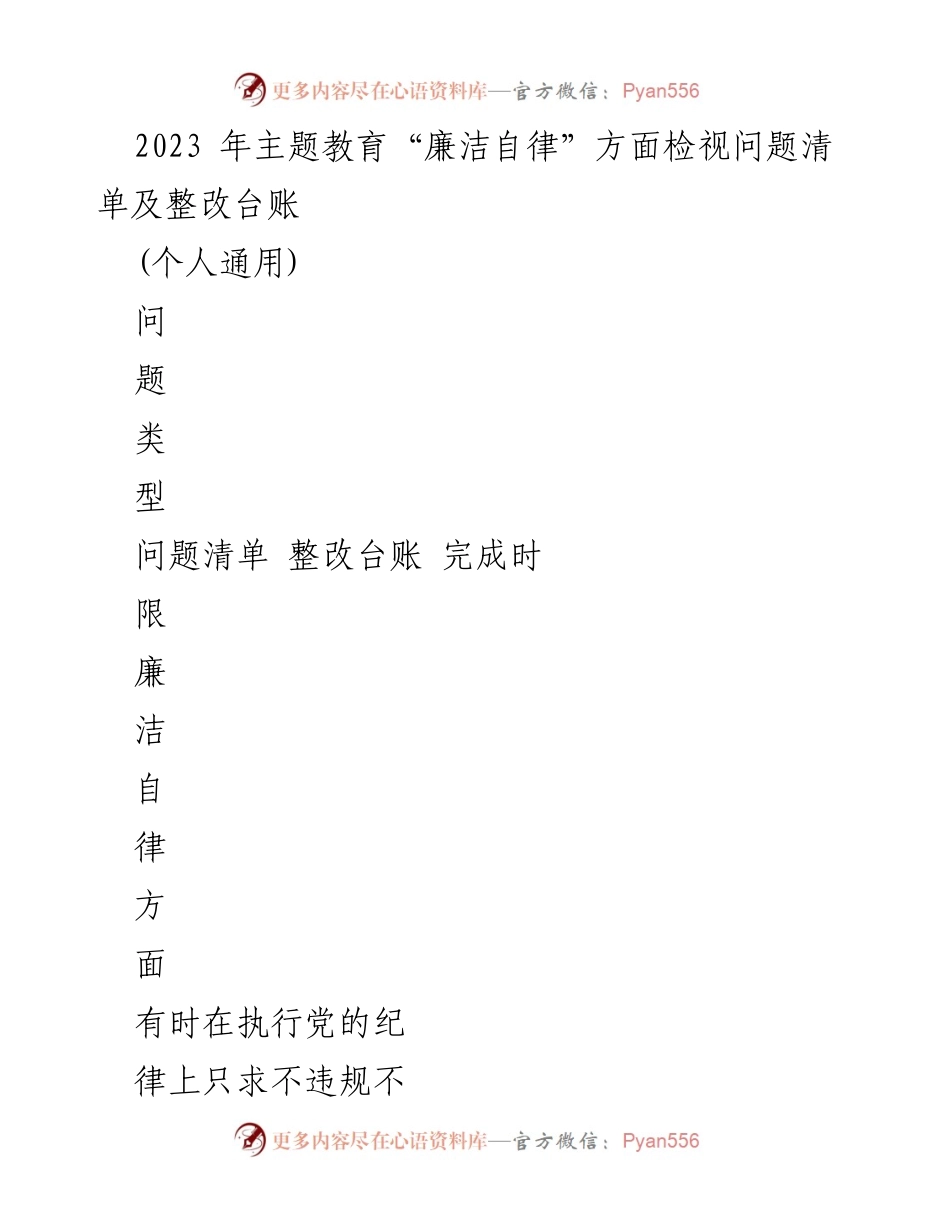 [工作总结] 主题教育 - 2023年“廉洁自律”问题检视与整改总结.docx_第1页