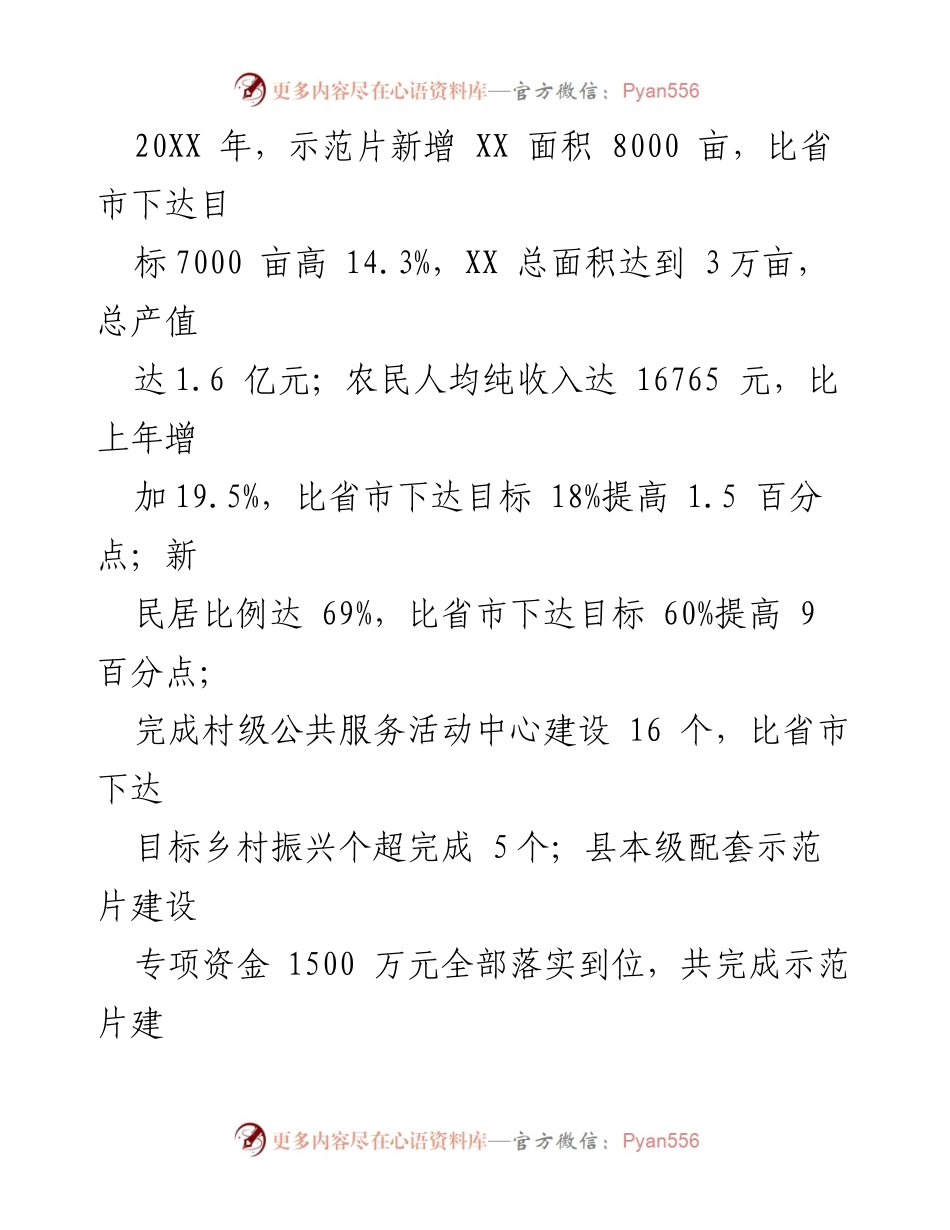 [工作总结] 乡村振兴工作汇报 - 乡村振兴建设示范片工作成效总结.docx_第2页