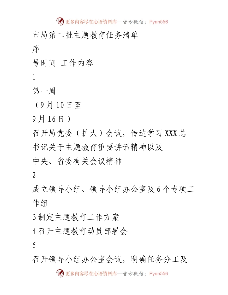 [工作总结] 主题教育 - 市局第二批主题教育任务清单.docx_第1页