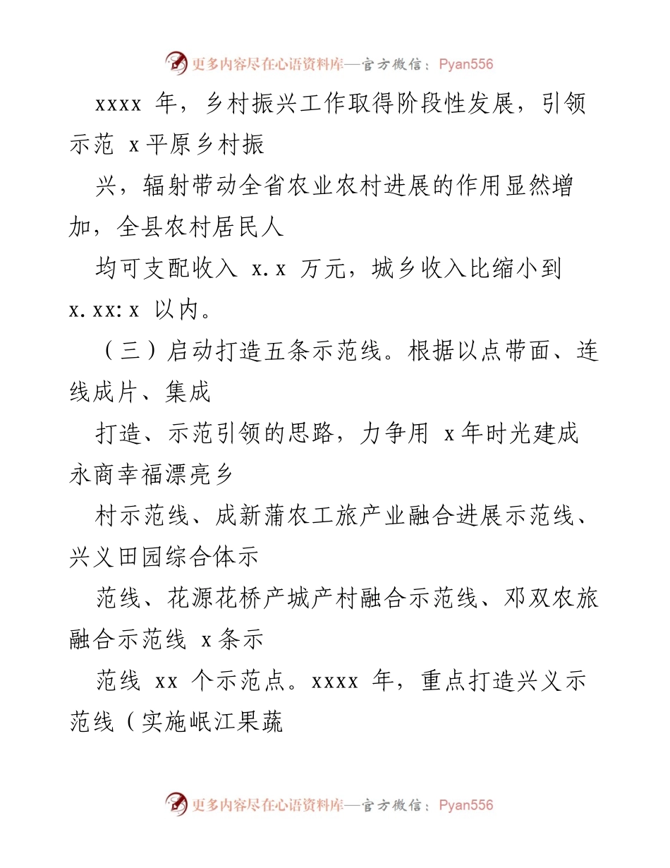 [工作总结] 乡村振兴 - 乡村振兴工作推进情况总结.docx_第2页