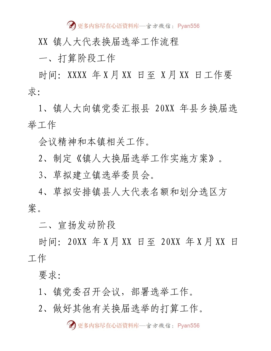 [工作总结] XX 镇人大代表换届选举 - XX 镇人大代表换届选举工作流程概述.docx_第1页
