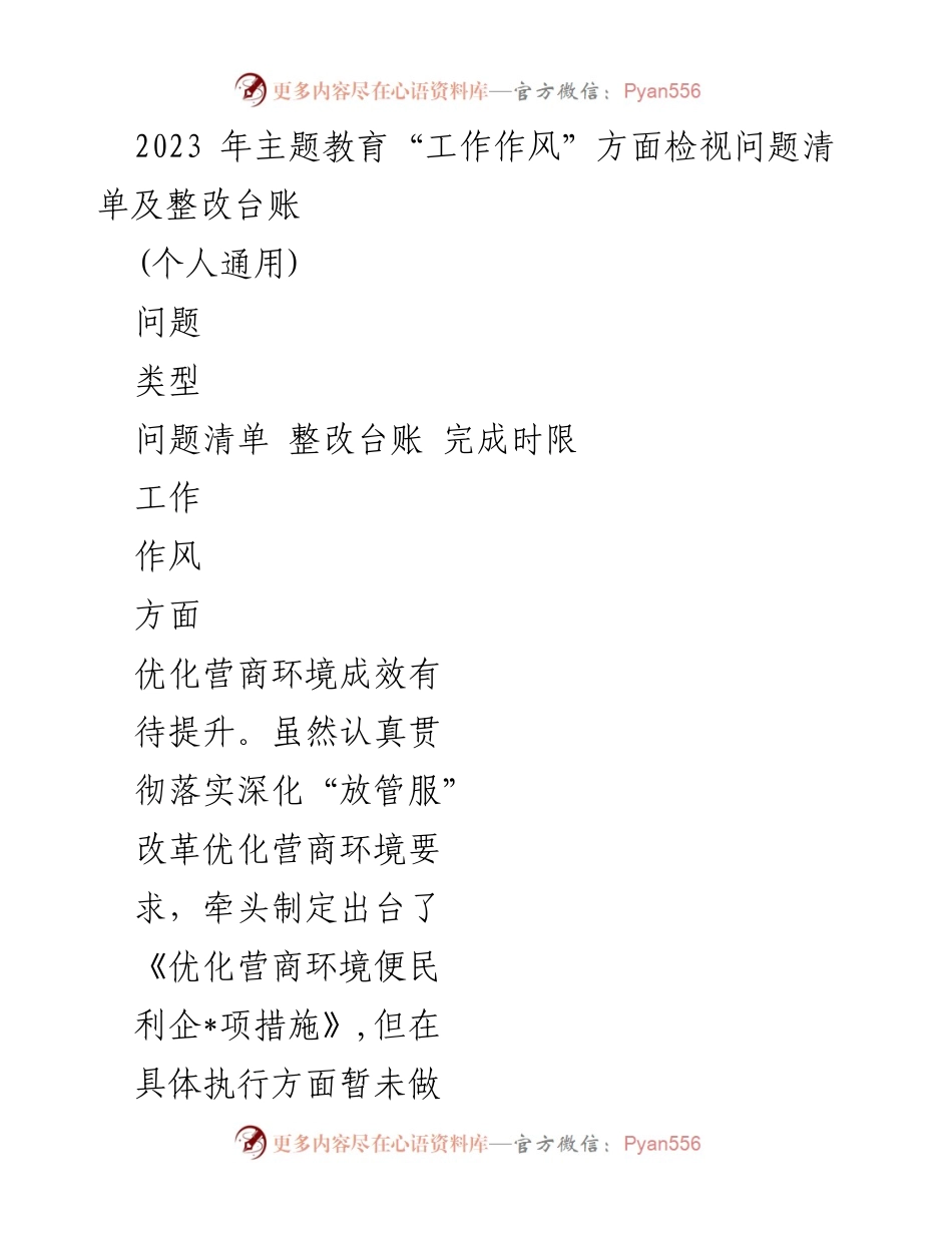 [工作总结] 主题教育 - 2023年主题教育“工作作风”检视与整改总结.docx_第1页