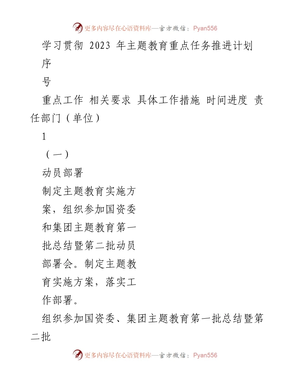 [工作总结] 主题教育推进会议 - 2023年主题教育重点任务推进计划总结与部署.docx_第1页