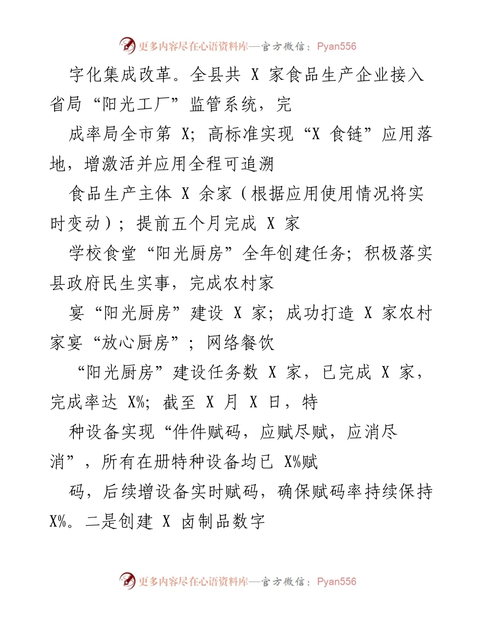 [工作总结] 202X年市场监管工作 - X县市场监管局202X年工作总结与数字化改革成就.docx_第2页