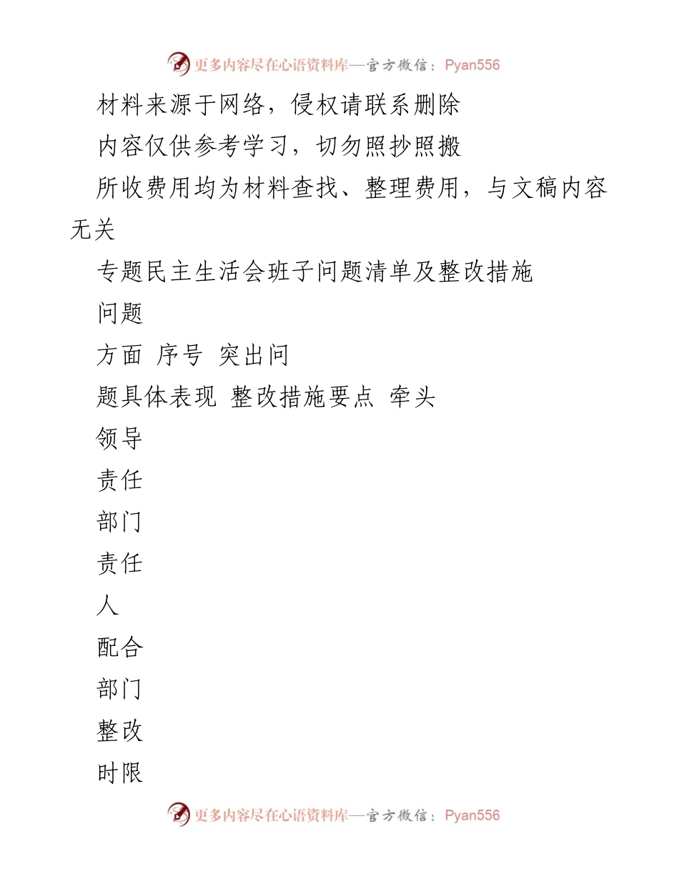 [工作总结] 专题民主生活会 - 班子问题清单及整改措施分析.docx_第1页