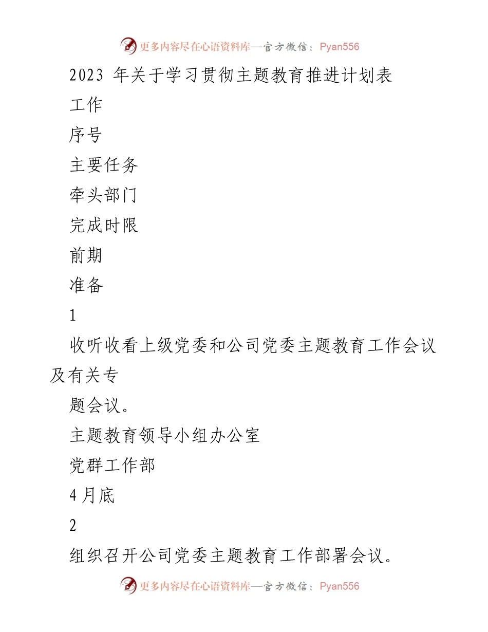 [工作总结] 主题教育推进 - 2023年主题教育推进计划工作总结.docx_第1页