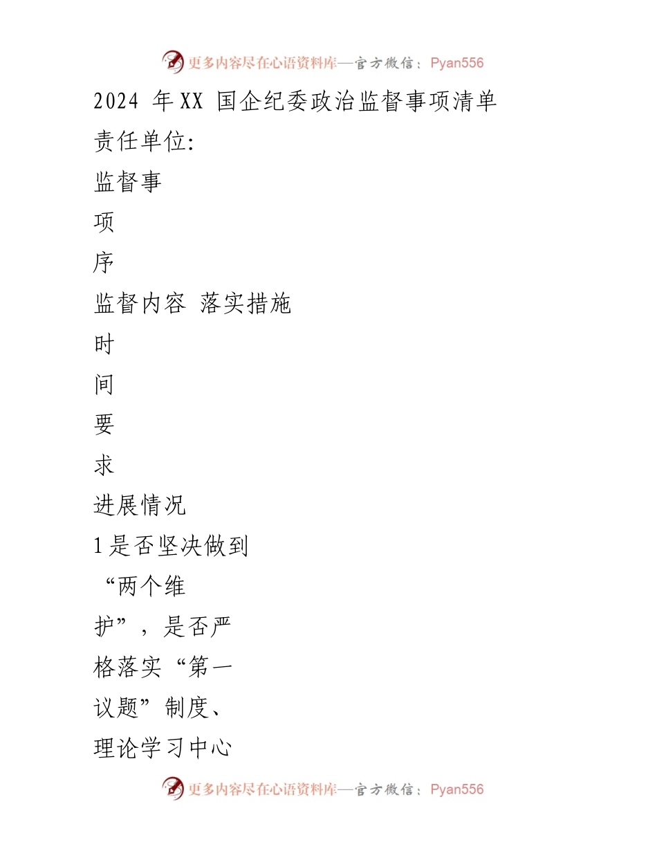 [工作总结] 2024年国企纪委监督工作 - 2024年国企纪委政治监督事项清单及落实措施总结.docx_第1页