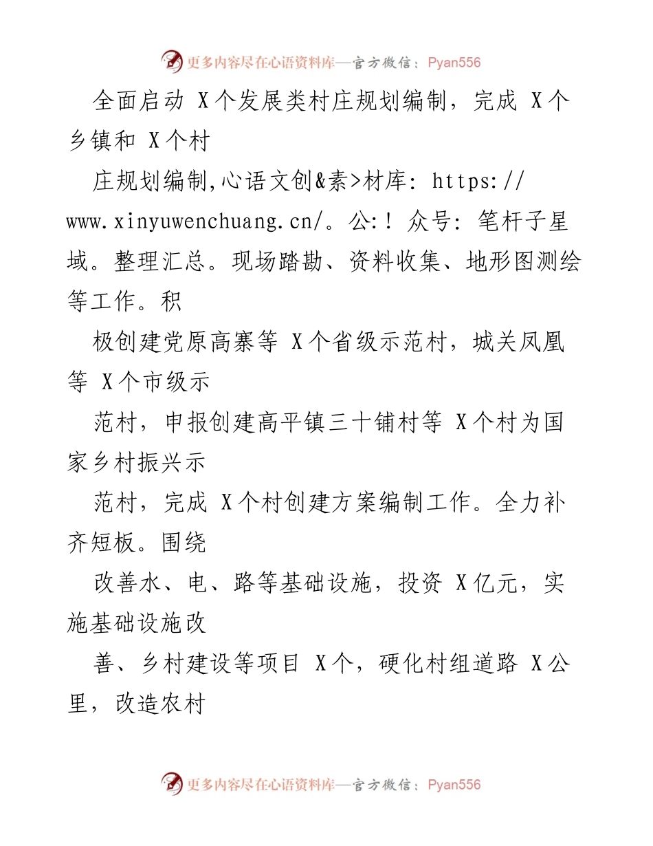 [工作总结] 乡村建设行动 - X县乡村振兴建设成效总结报告.docx_第2页