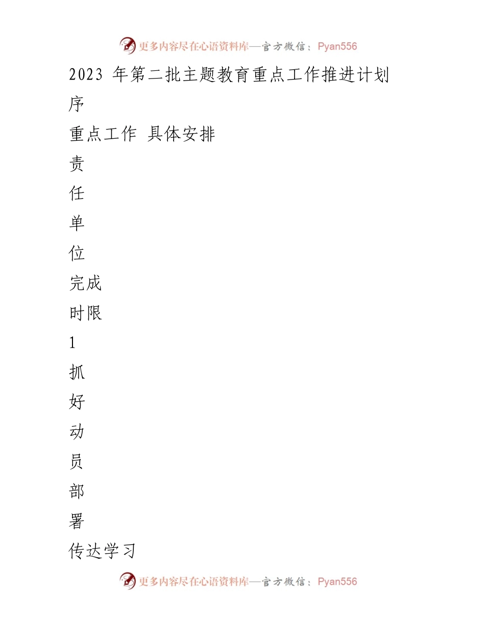 [工作总结] 主题教育 - 2023年第二批主题教育重点工作推进计划.docx_第1页