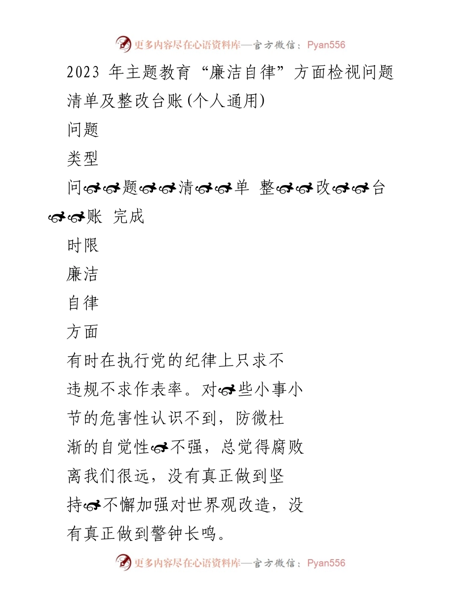 [工作总结] 主题教育 - 2023年“廉洁自律”问题检视与整改总结_1.docx_第1页