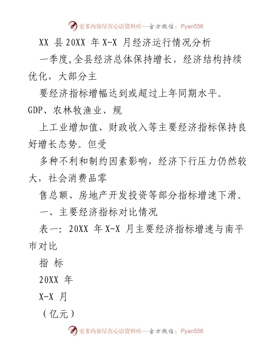 [工作总结] XX县经济运行分析 - 20XX年X-X月经济运行情况总结.docx_第1页