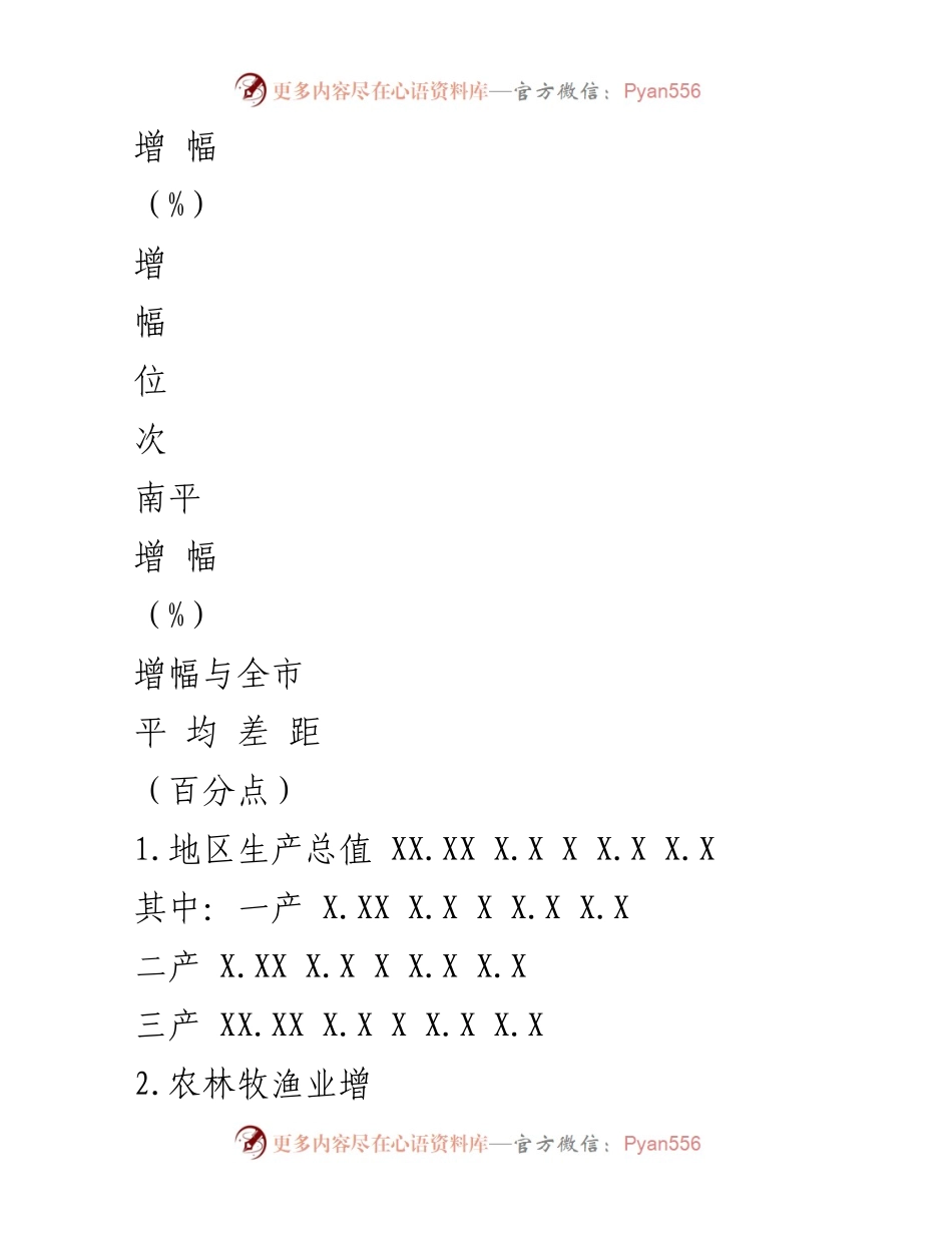 [工作总结] XX县经济运行分析 - 20XX年X-X月经济运行情况总结.docx_第2页
