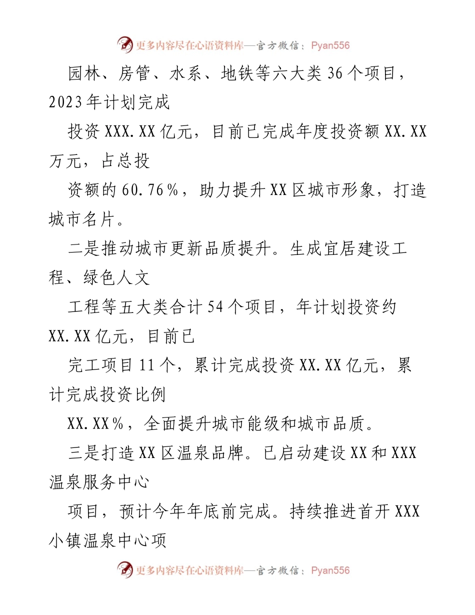 [工作总结] XX区城乡建设局 - 2023年工作总结及未来发展思路.docx_第2页