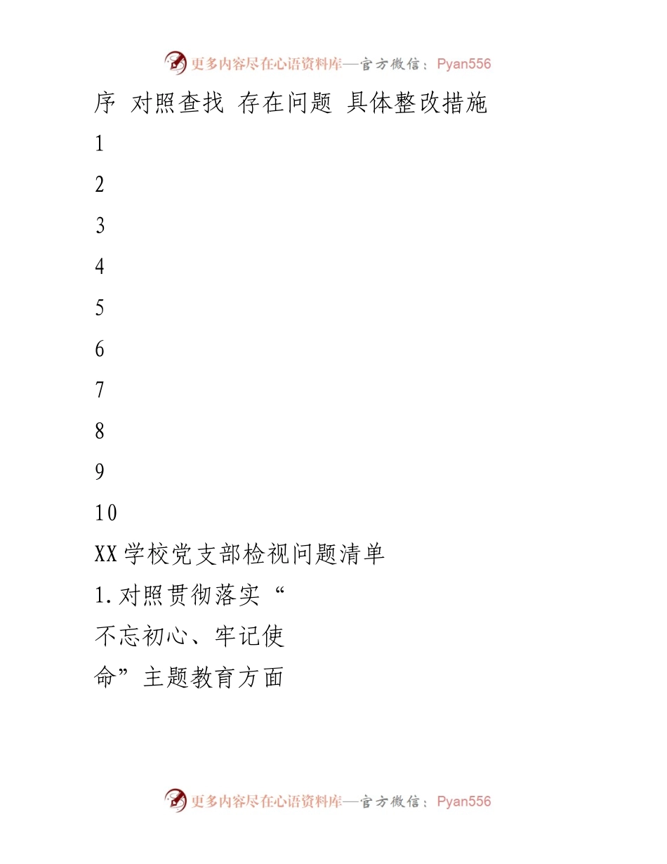 [工作总结] XX学校党支部 - 党支部问题检视与整改措施报告.docx_第1页