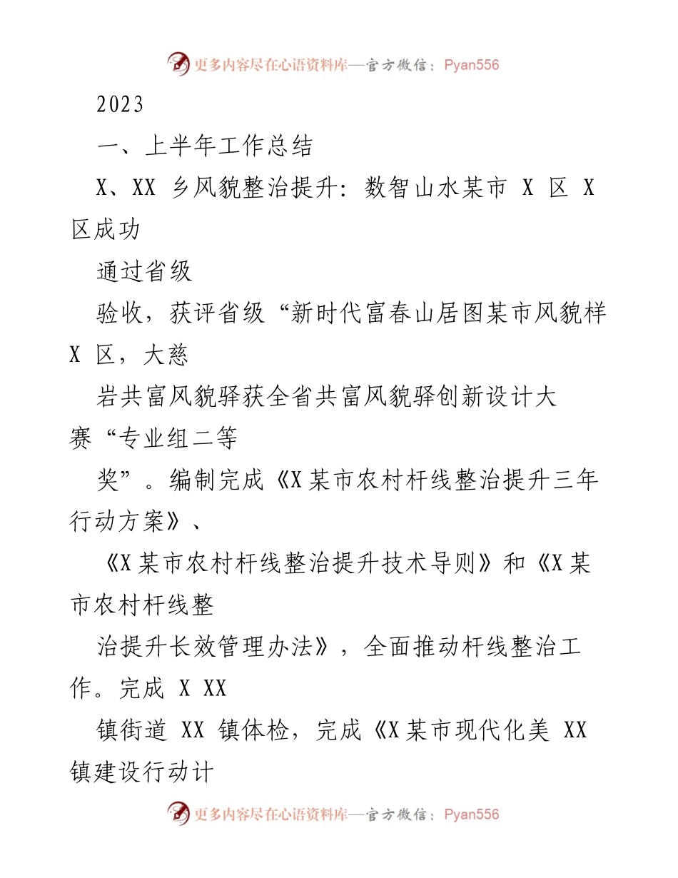 [工作总结] 上半年工作总结 - 2023年某市城乡建设与管理工作总结.docx_第1页