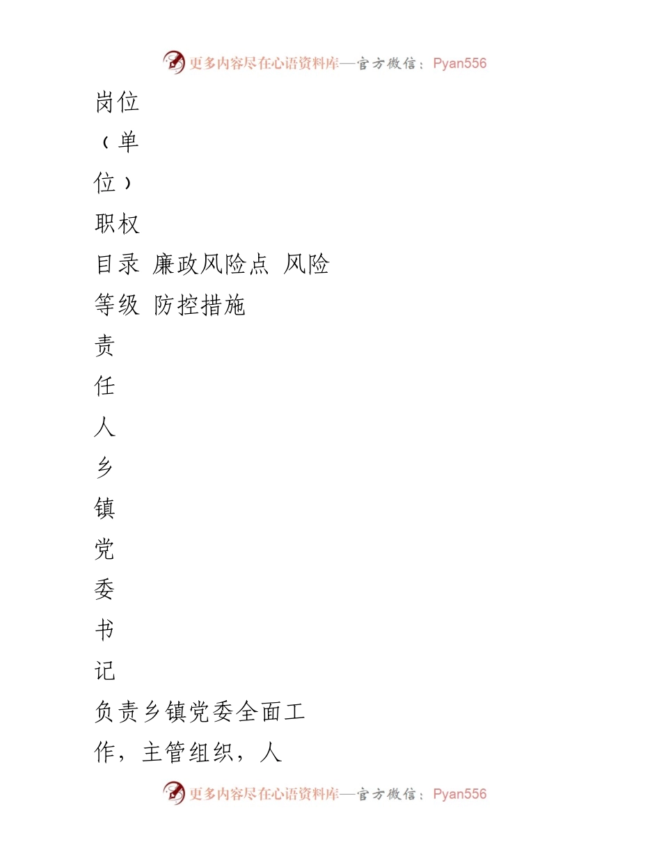 [工作总结] 乡镇党委 - 乡镇党委及主要领导廉政风险防控措施总结.docx_第1页