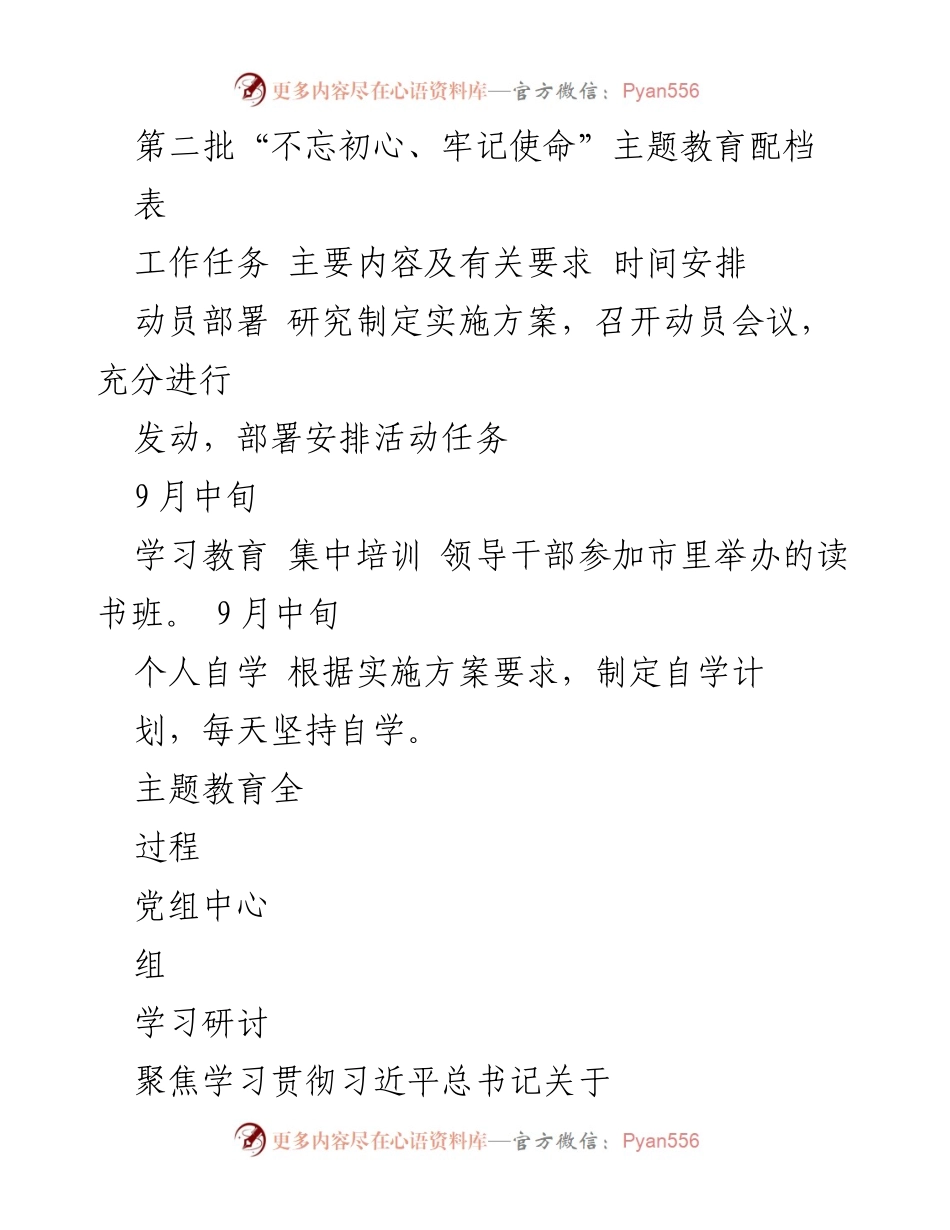 [工作总结] 主题教育活动 - 第二批“不忘初心、牢记使命”主题教育实施方案与安排.docx_第1页
