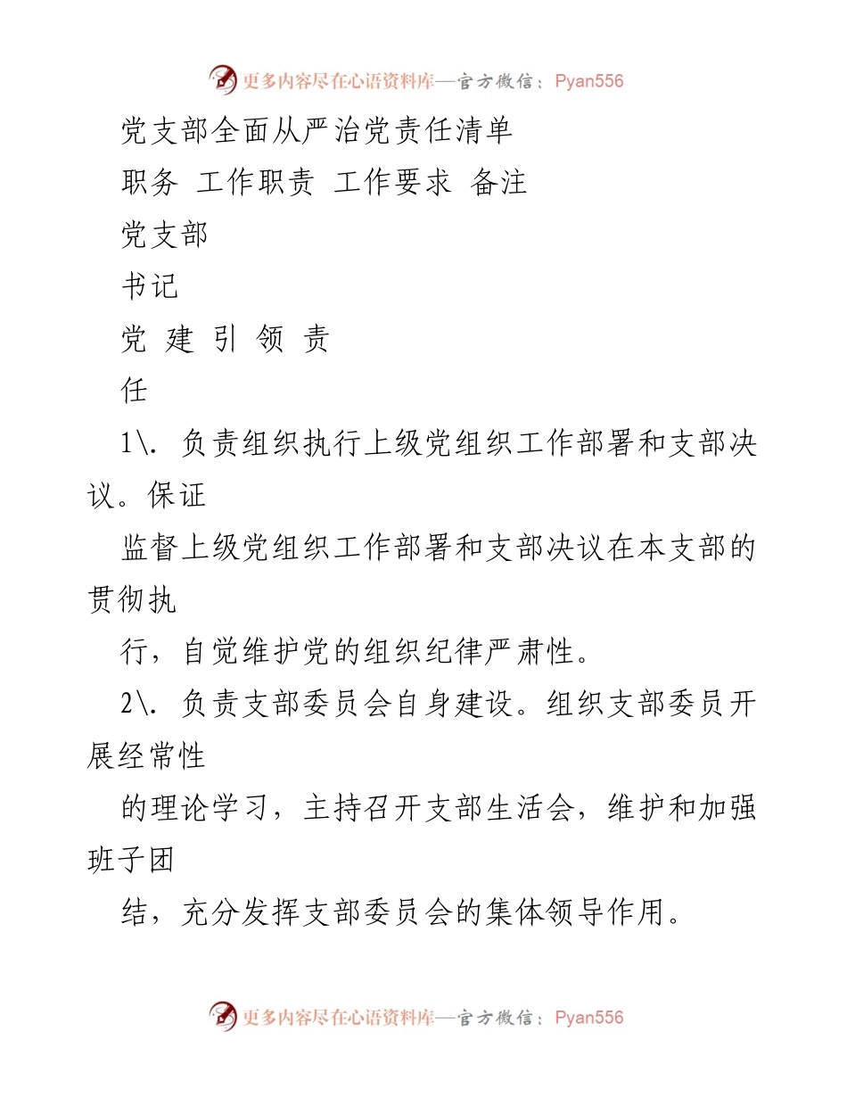 [工作总结] 党建工作 - 党支部全面从严治党责任清单_2.docx_第1页