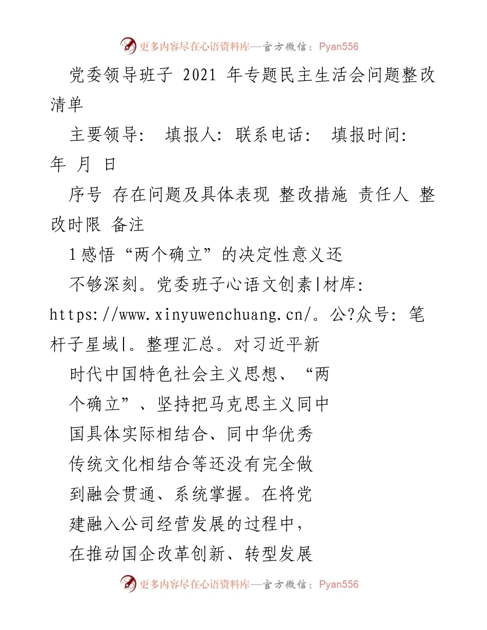 [工作总结] 党委民主生活会 - 2021年专题民主生活会问题整改总结.docx_第1页
