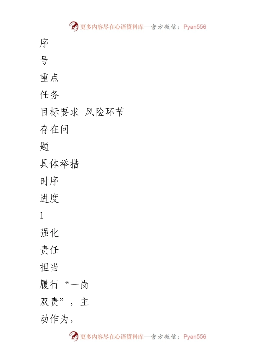 [工作总结] 党建工作 - 加强党建责任与管理的具体举措.docx_第1页