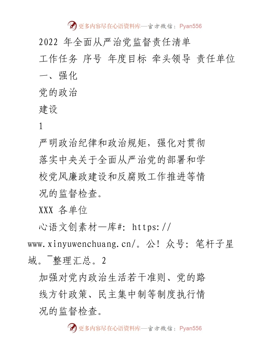 [工作总结] 党建工作 - 2022年全面从严治党监督责任清单.docx_第1页