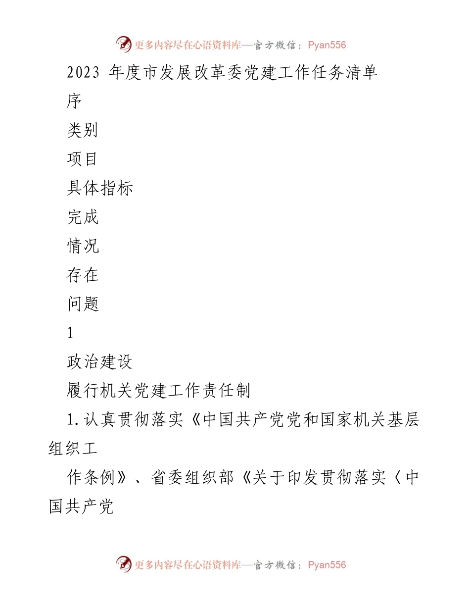 [工作总结] 党建工作 - 2023年度市发展改革委党建工作任务总结.docx_第1页
