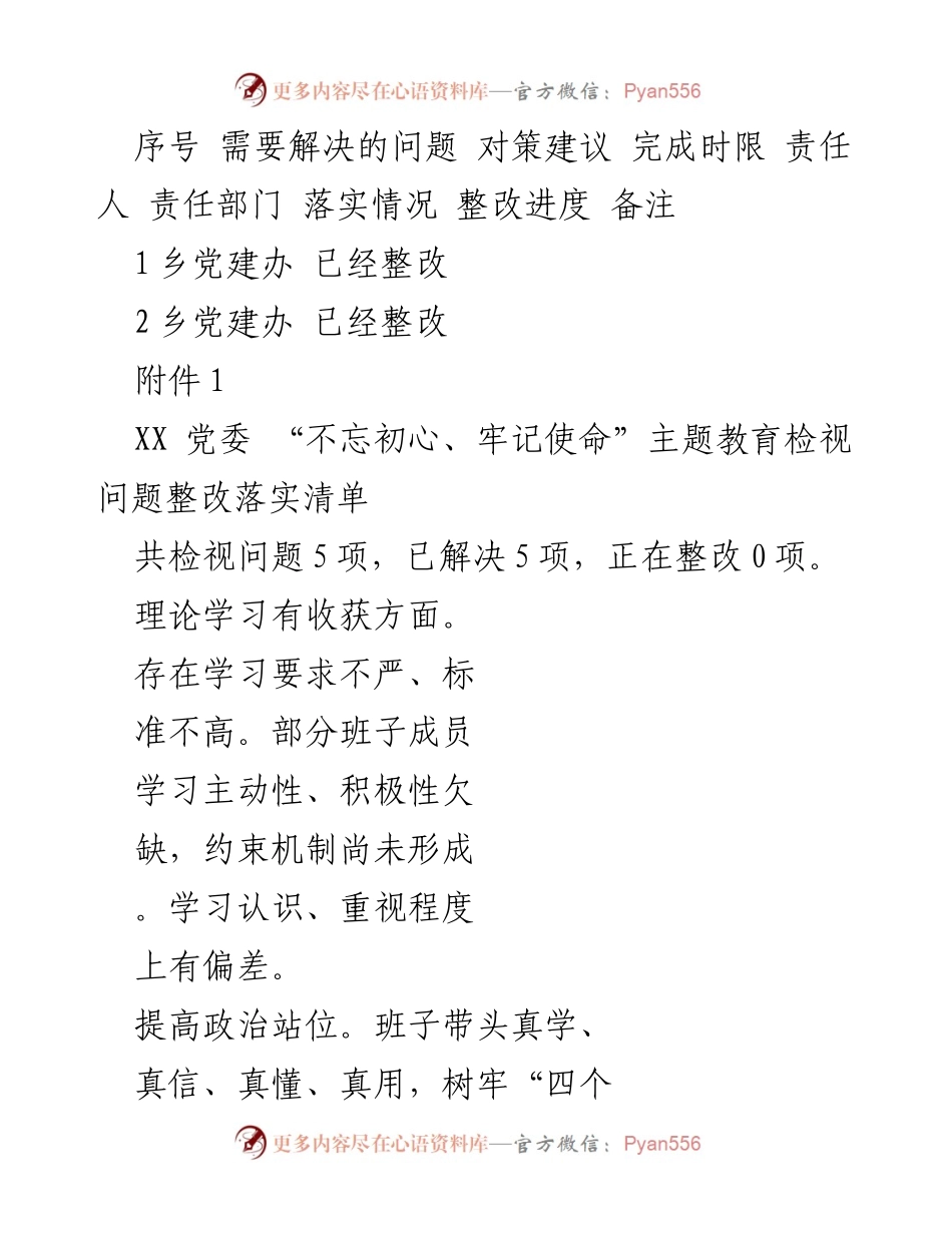 [工作总结] 党建工作 - 乡党委“不忘初心、牢记使命”主题教育整改落实总结.docx_第1页
