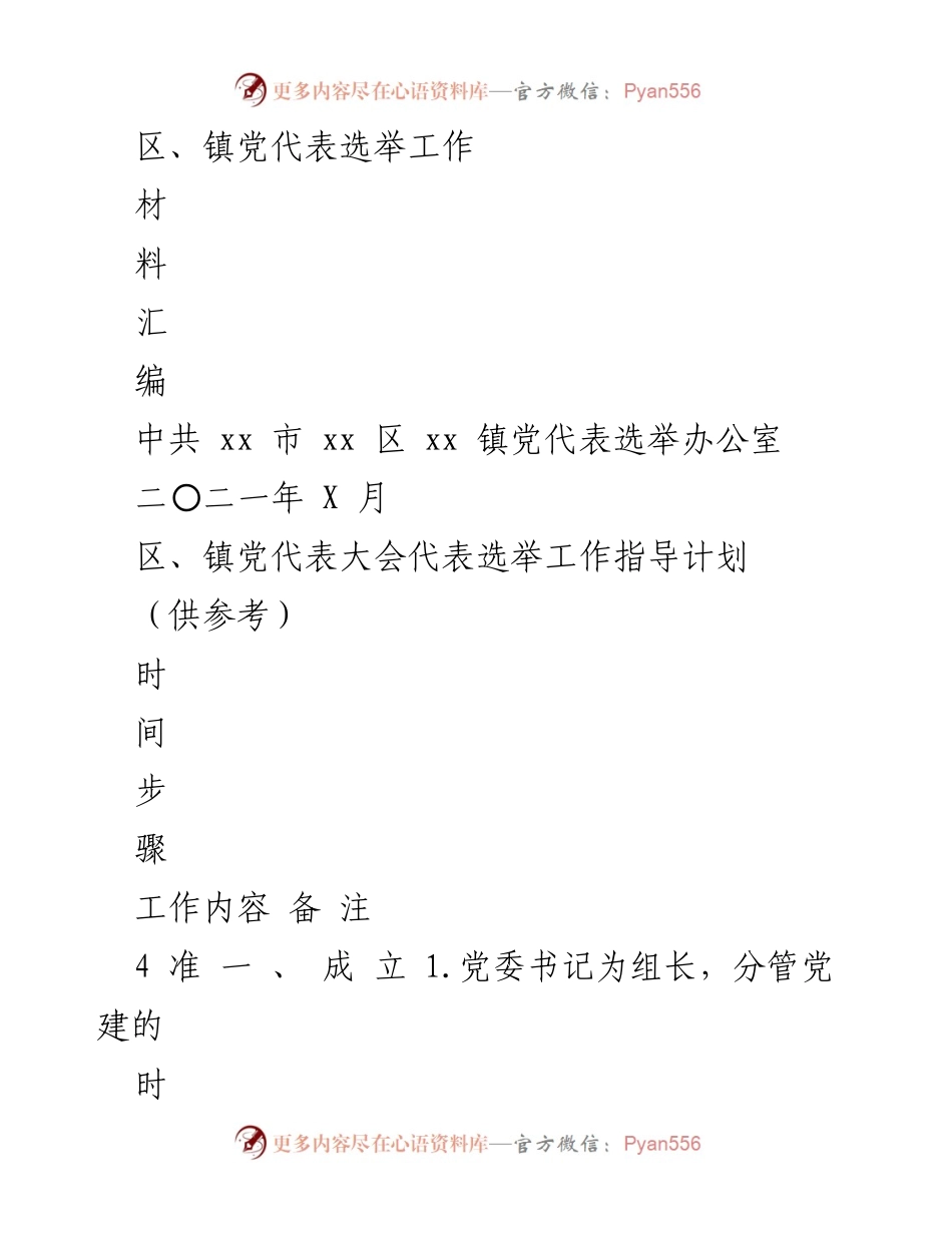 [工作总结] 党代表选举 - 区、镇党代表选举工作指导计划汇编.docx_第1页