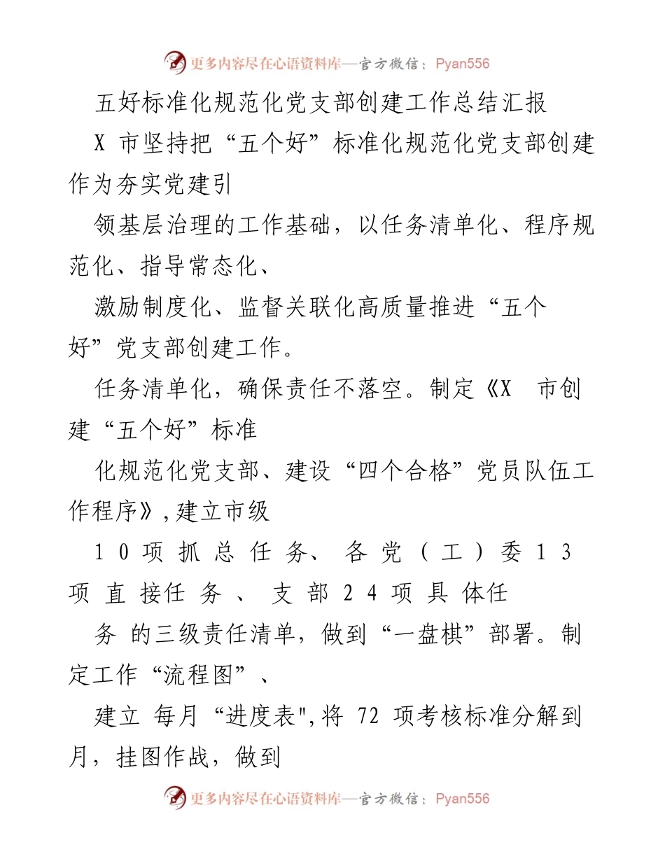 [工作总结] 党建工作 - X市“五个好”标准化规范化党支部创建工作总结报告.docx_第1页