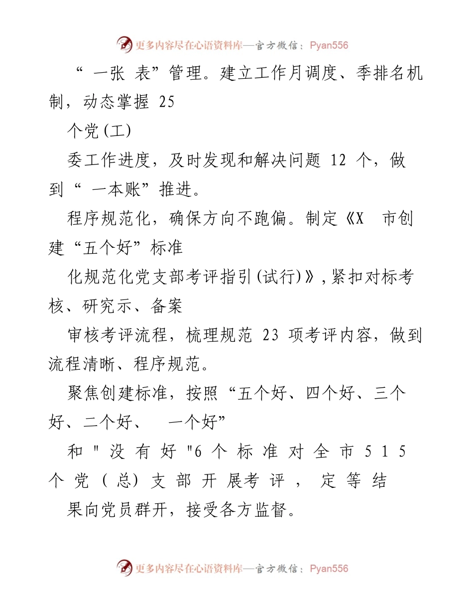 [工作总结] 党建工作 - X市“五个好”标准化规范化党支部创建工作总结报告.docx_第2页
