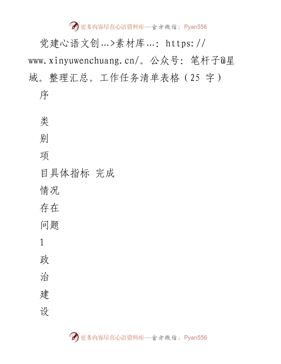 [工作总结] 党建工作 - 党建工作任务清单与落实情况总结.docx_第1页