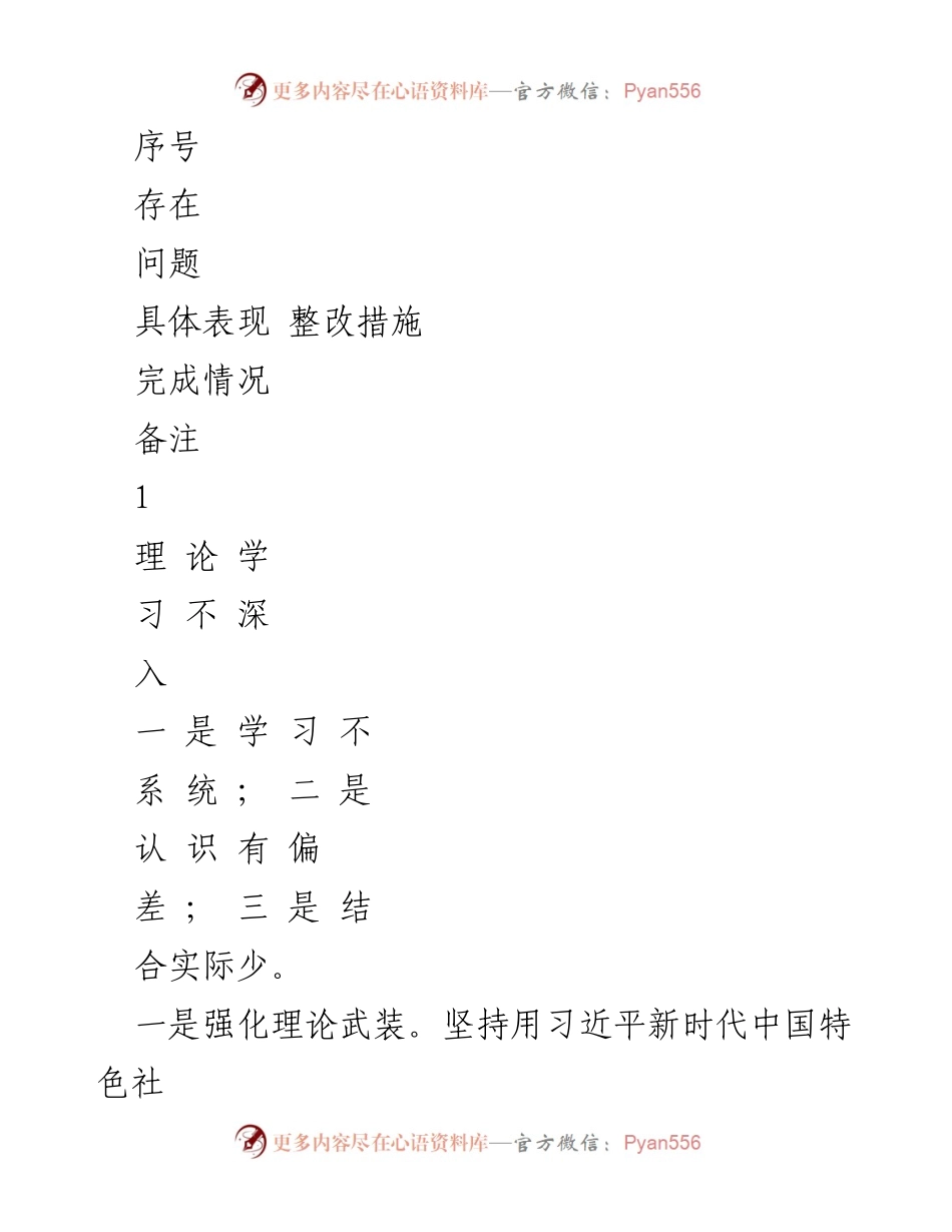 [工作总结] 党内政治生活 - 加强理论学习与政治素质提升的整改措施.docx_第1页