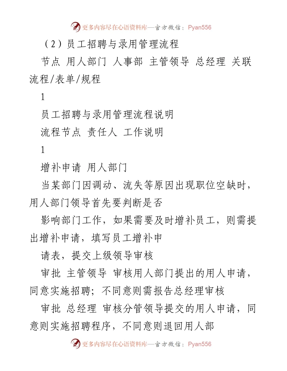 [工作总结] 企业人事管理 - 企业人事管理流程概述与优化建议.docx_第2页