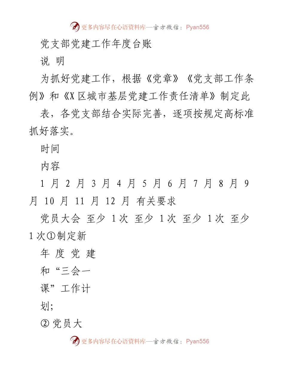 [工作总结] 党建工作 - 2023年度党支部党建工作台账总结.docx_第1页