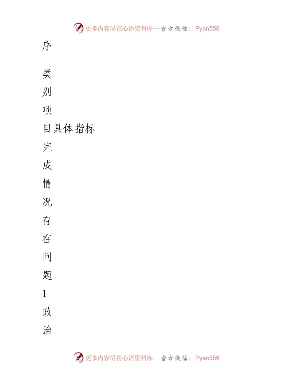 [工作总结] 党建工作 - 机关党建工作责任落实与模范机关建设推进总结.docx_第1页