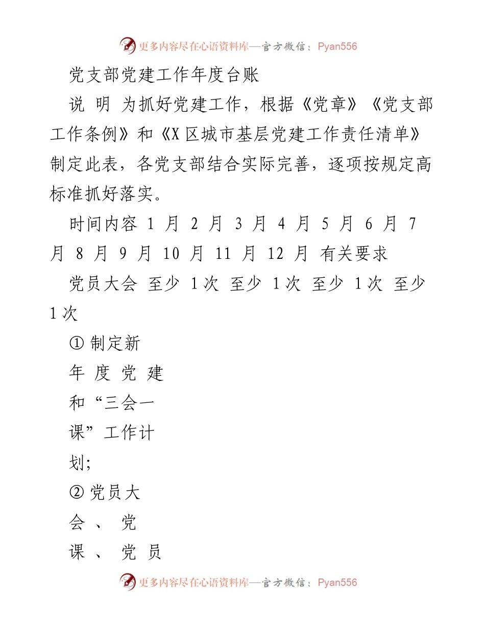 [工作总结] 党建工作 - 党支部党建工作年度台账总结.docx_第1页