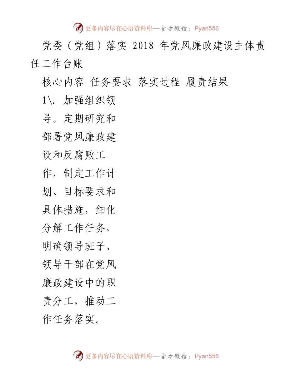 [工作总结] 党委（党组） - 2018年党风廉政建设主体责任落实工作总结_1.docx_第1页
